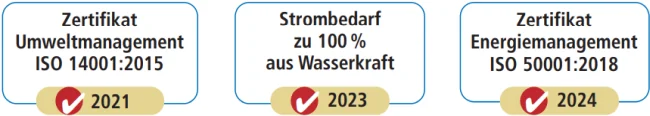 Hörr Umwelt- und Klimaschutz